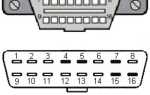 Коды неисправностей (ошибок) стандарта OBD-II